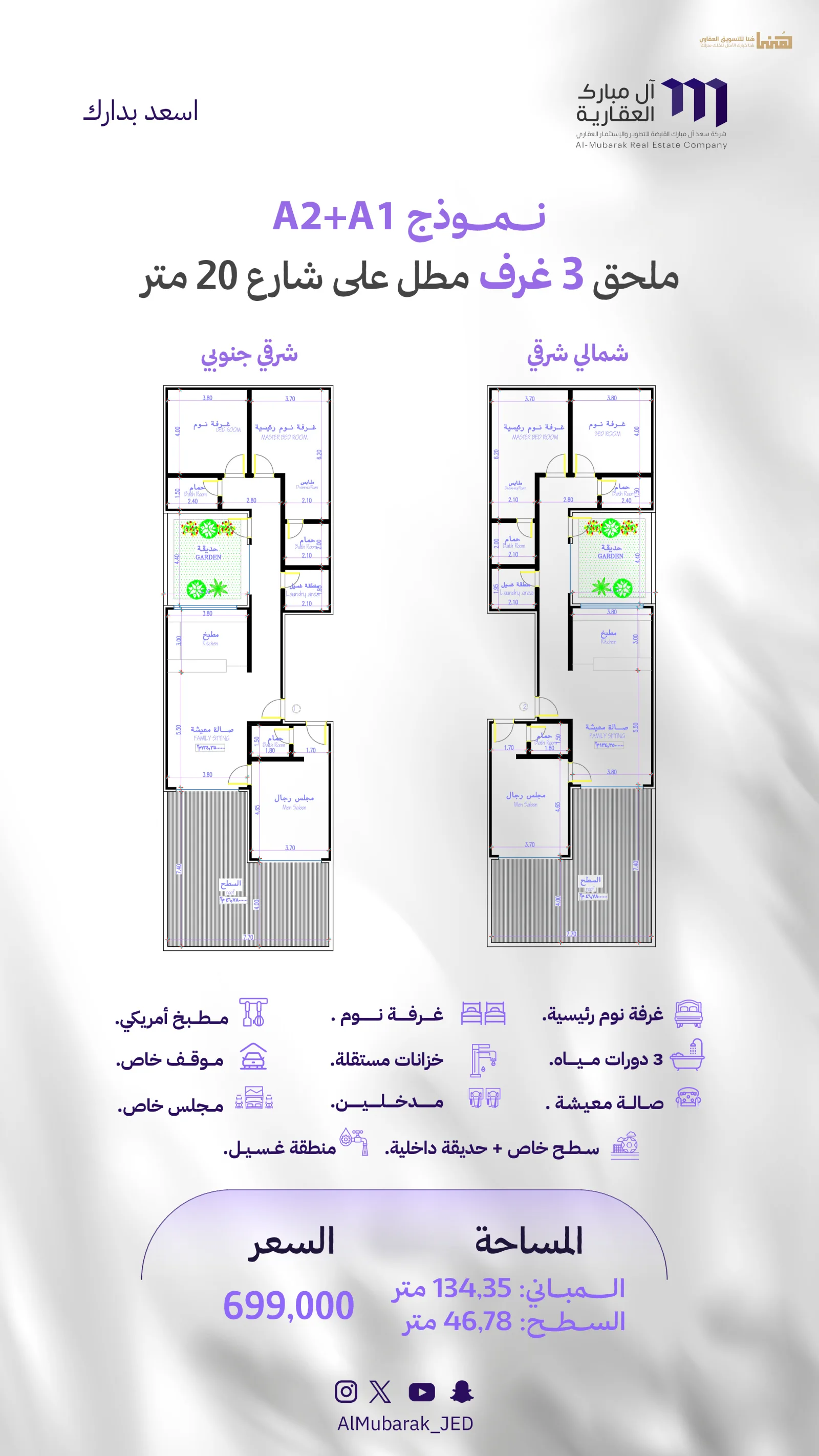 Aymn Alghamdi